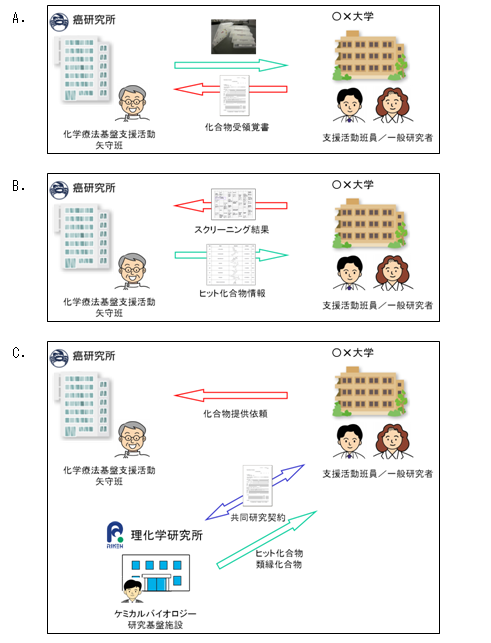 riken3